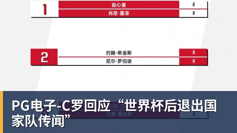 PG电子-C罗回应“世界杯后退出国家队传闻”