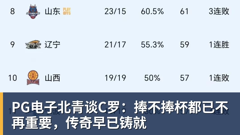 PG电子官方网站PG电子北青谈C罗：捧不捧杯都已不再重要，传奇早已铸就