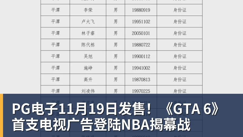 PG电子官方网站PG电子11月19日发售！《GTA 6》首支电视广告登陆NBA揭幕战